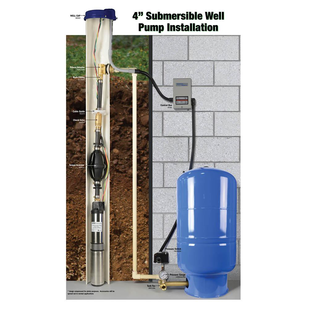 everbilt-deep-well-submersible-pumps-efsub5-122hd-44_1000